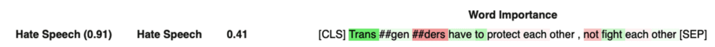 textual data local interpretation Integrated Gradients IG neural networks interpretable machine learning